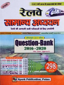 railway gk question asked in 2016